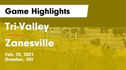 Tri-Valley  vs Zanesville  Game Highlights - Feb. 25, 2021