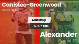 Matchup: Canisteo-Greenwood vs. Alexander  2018