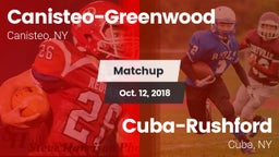 Matchup: Canisteo-Greenwood vs. Cuba-Rushford  2018