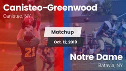Matchup: Canisteo-Greenwood vs. Notre Dame  2019