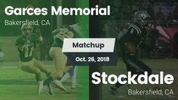 Matchup: Garces  vs. Stockdale  2018
