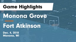 Monona Grove  vs Fort Atkinson  Game Highlights - Dec. 4, 2018