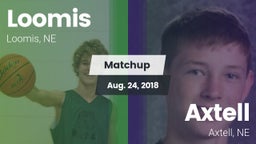 Matchup: Loomis  vs. Axtell  2018