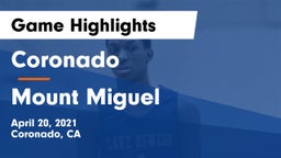 Coronado  vs Mount Miguel Game Highlights - April 20, 2021