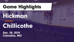 Hickman  vs Chillicothe  Game Highlights - Dec. 20, 2018