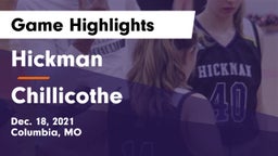 Hickman  vs Chillicothe  Game Highlights - Dec. 18, 2021