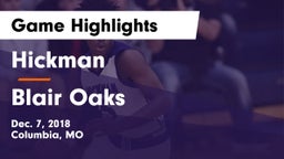 Hickman  vs Blair Oaks Game Highlights - Dec. 7, 2018