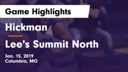Hickman  vs Lee's Summit North  Game Highlights - Jan. 15, 2019