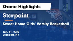 Starpoint  vs Sweet Home  Girls' Varsity Basketball Game Highlights - Jan. 31, 2022
