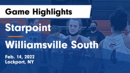 Starpoint  vs Williamsville South  Game Highlights - Feb. 14, 2022