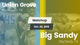 Matchup: Union Grove vs. Big Sandy  2016