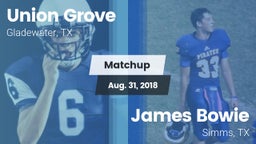 Matchup: Union Grove vs. James Bowie  2018