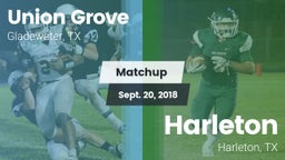 Matchup: Union Grove vs. Harleton  2018