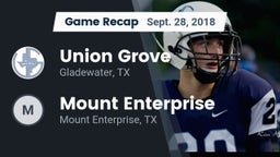 Recap: Union Grove  vs. Mount Enterprise  2018