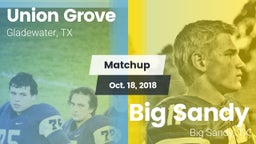 Matchup: Union Grove vs. Big Sandy  2018