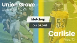 Matchup: Union Grove vs. Carlisle  2018