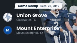 Recap: Union Grove  vs. Mount Enterprise  2019