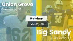 Matchup: Union Grove vs. Big Sandy  2019