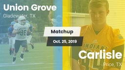 Matchup: Union Grove vs. Carlisle  2019