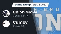 Recap: Union Grove  vs. Cumby  2022