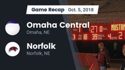 Recap: Omaha Central  vs. Norfolk  2018
