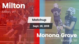 Matchup: Milton vs. Monona Grove  2018