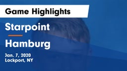 Starpoint  vs Hamburg  Game Highlights - Jan. 7, 2020
