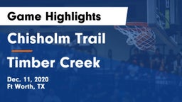 Chisholm Trail  vs Timber Creek  Game Highlights - Dec. 11, 2020