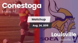 Matchup: Conestoga High vs. Louisville  2018