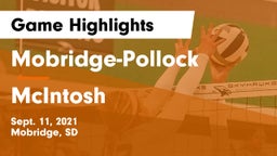 Mobridge-Pollock  vs McIntosh  Game Highlights - Sept. 11, 2021