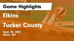 Elkins  vs Tucker County  Game Highlights - Sept. 20, 2022
