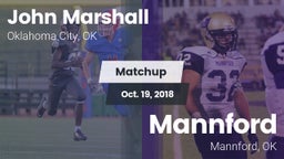 Matchup: John Marshall High vs. Mannford  2018