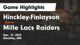 Hinckley-Finlayson  vs Mille Lacs Raiders Game Highlights - Dec. 12, 2023