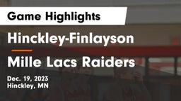 Hinckley-Finlayson  vs Mille Lacs Raiders Game Highlights - Dec. 19, 2023