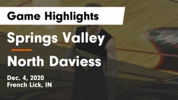 Springs Valley  vs North Daviess  Game Highlights - Dec. 4, 2020