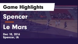 Spencer  vs Le Mars  Game Highlights - Dec 10, 2016