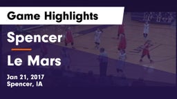 Spencer  vs Le Mars  Game Highlights - Jan 21, 2017