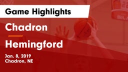 Chadron  vs Hemingford Game Highlights - Jan. 8, 2019