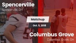 Matchup: Spencerville High vs. Columbus Grove  2018