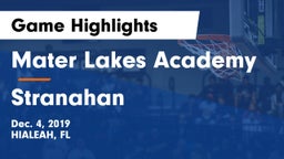 Mater Lakes Academy vs Stranahan  Game Highlights - Dec. 4, 2019
