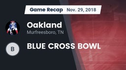 Recap: Oakland  vs. BLUE CROSS BOWL 2018