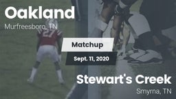 Matchup: Oakland  vs. Stewart's Creek  2020