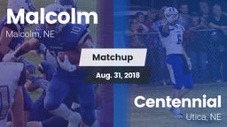 Matchup: Malcolm vs. Centennial  2018