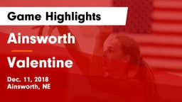 Ainsworth  vs Valentine  Game Highlights - Dec. 11, 2018