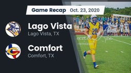 Recap: Lago Vista  vs. Comfort  2020