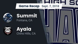 Recap: Summit  vs. Ayala  2018