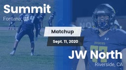 Matchup: Summit  vs. JW North  2020