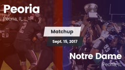 Matchup: Peoria vs. Notre Dame  2017