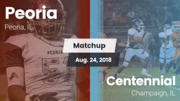 Matchup: Peoria vs. Centennial  2018