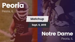 Matchup: Peoria vs. Notre Dame  2019